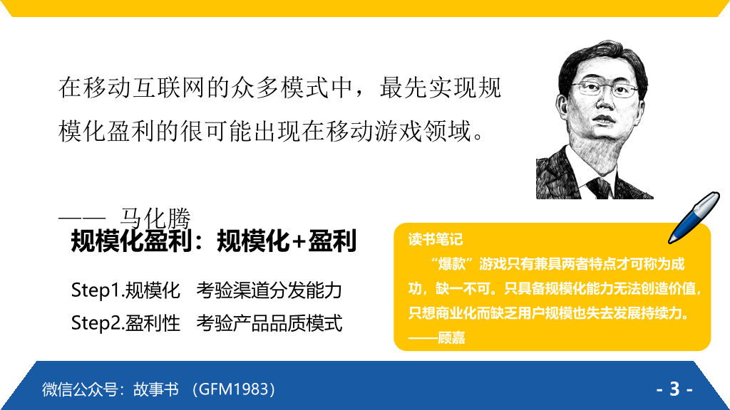 《腾讯方法》PPT读书笔记