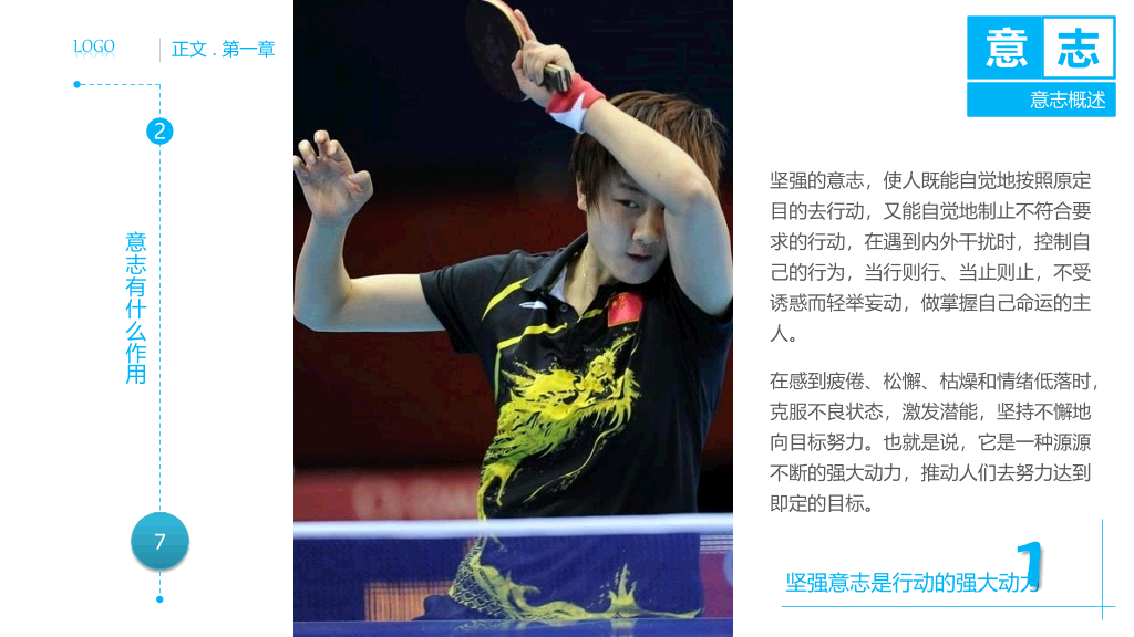 员工意志毅力培训PPT课件