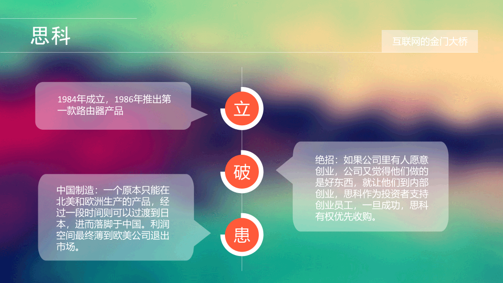 精美读书笔记PPT作品欣赏