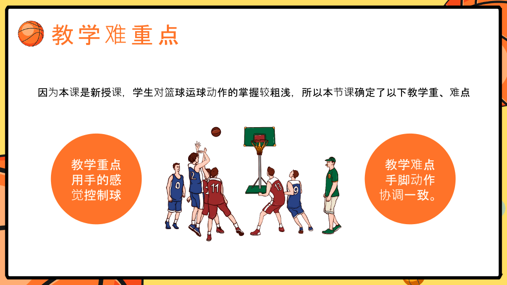 篮球体育课教学说课PPT模板