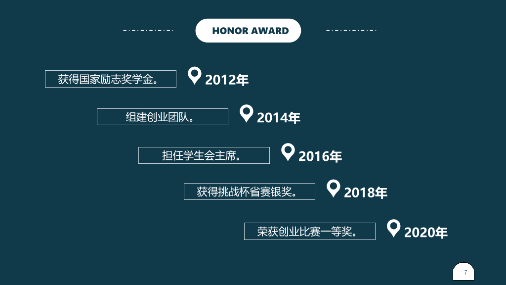 极简设计个人简历PPT模板