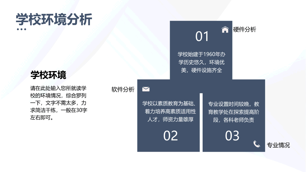 大学生职业生涯规划书PPT模板