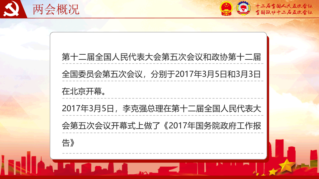 全国两会解读聚焦两会PPT模板