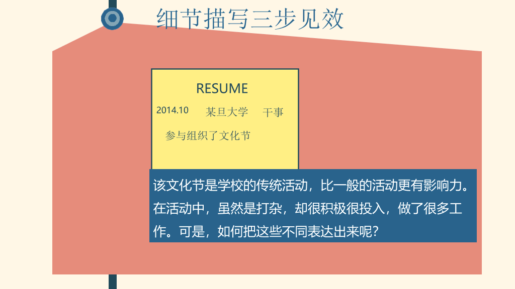 简历中实践经历的写法PPT