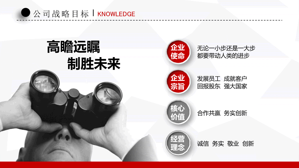微立体商业融资计划书PPT模板