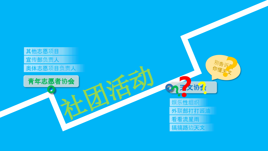 创意大学生个人简历PPT模板