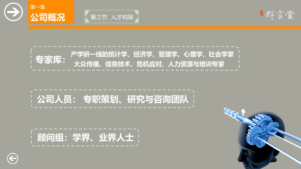大气商务公司介绍PPT模板