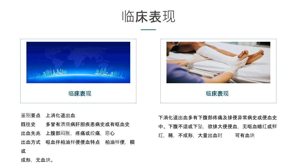 消化道出血护理查房PPT模板