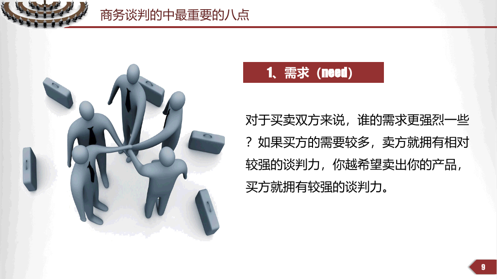 商务谈判技巧培训PPT模板