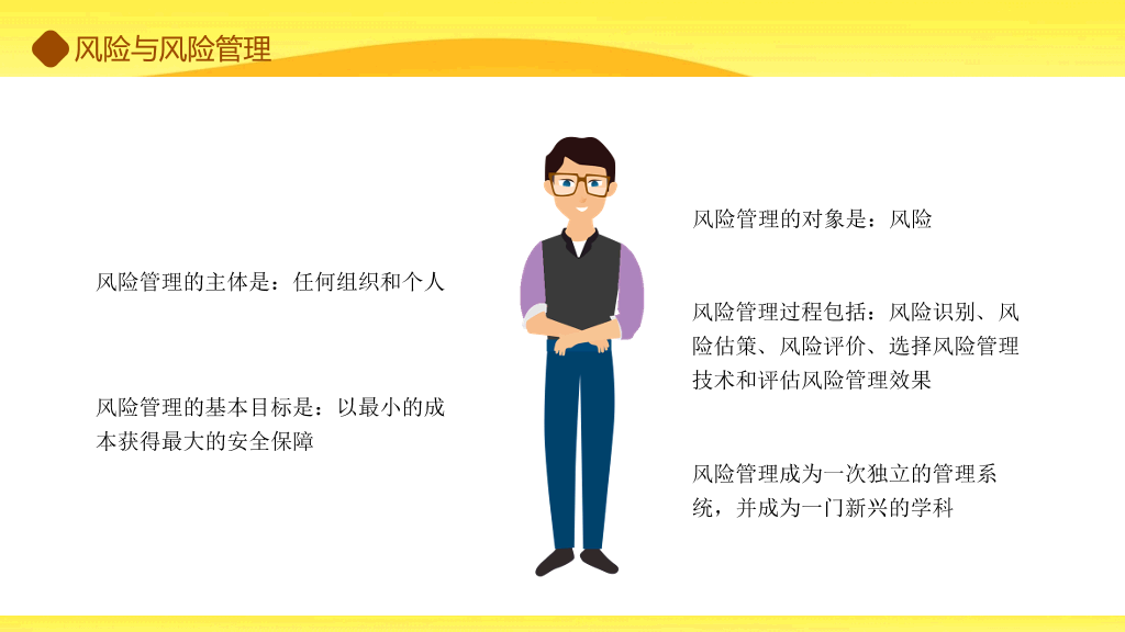 理财保险知识培训PPT模板