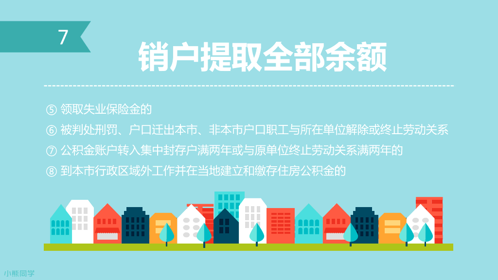 住房公积金如何提取PPT教程