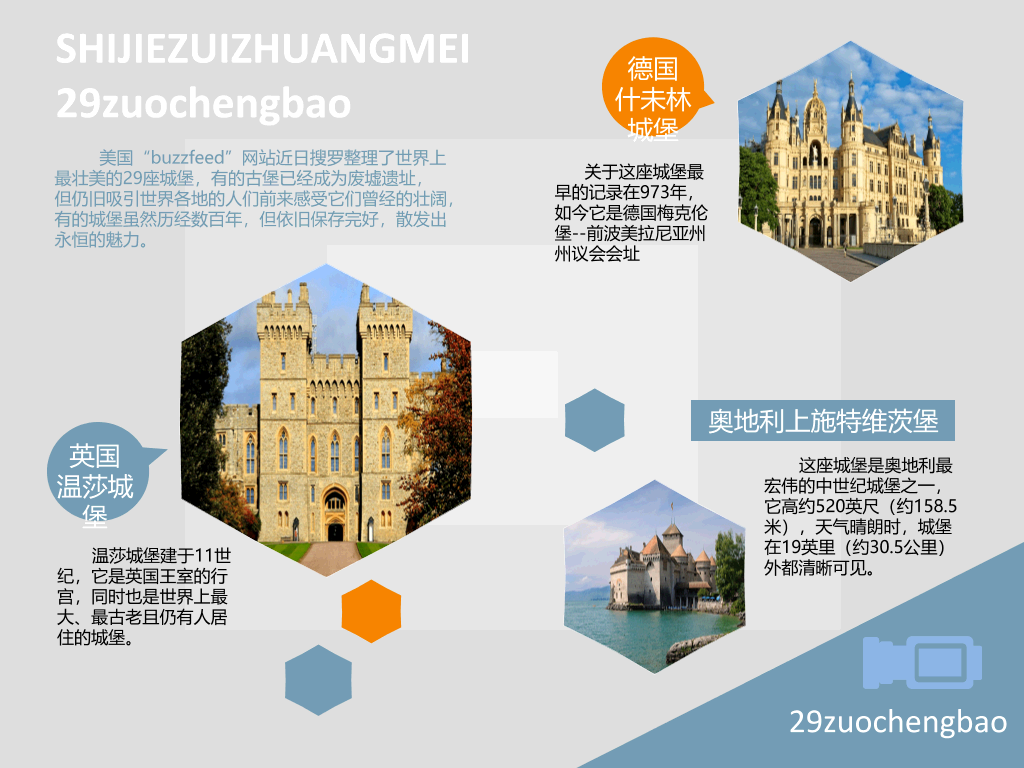 最壮美的29座城堡介绍PPT