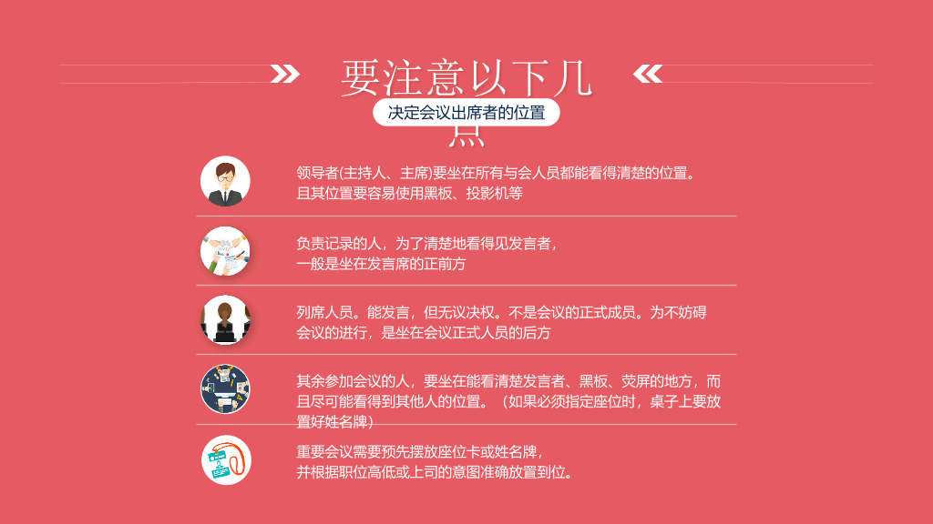 会议座次安排礼仪培训PPT模板