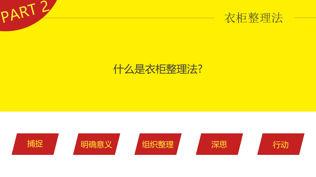 《小强升职记》读书笔记PPT