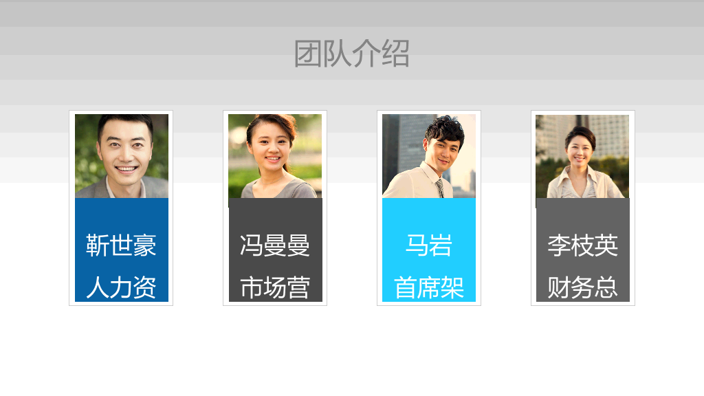 团队成员人员介绍PPT模板