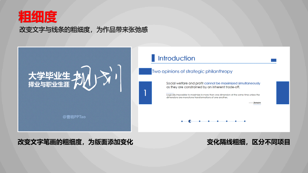 《版式设计的原理》读书笔记PPT