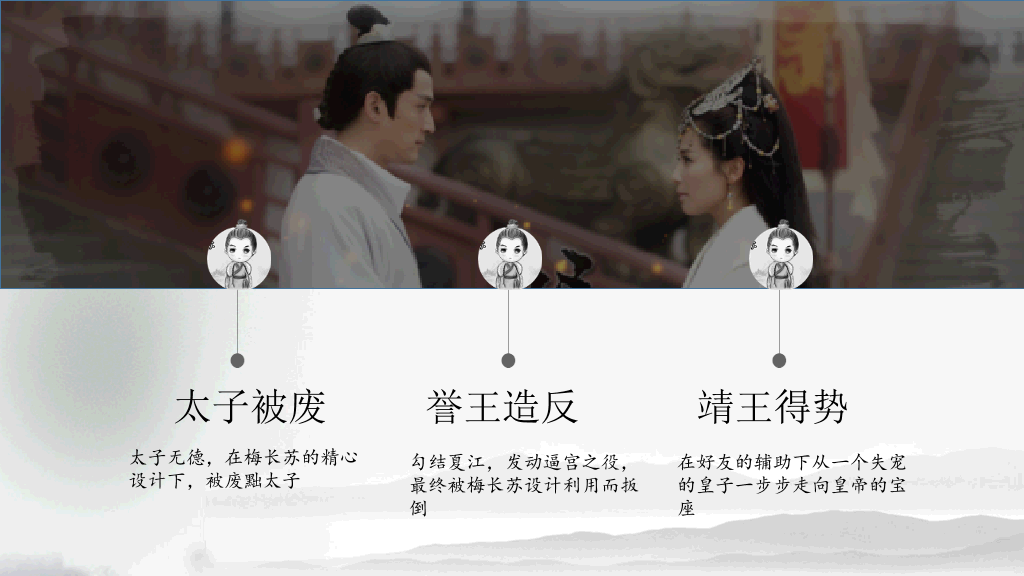 电视剧《琅琊榜》介绍PPT作品