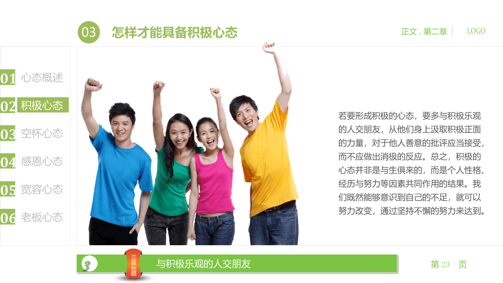 员工心态培训PPT课件