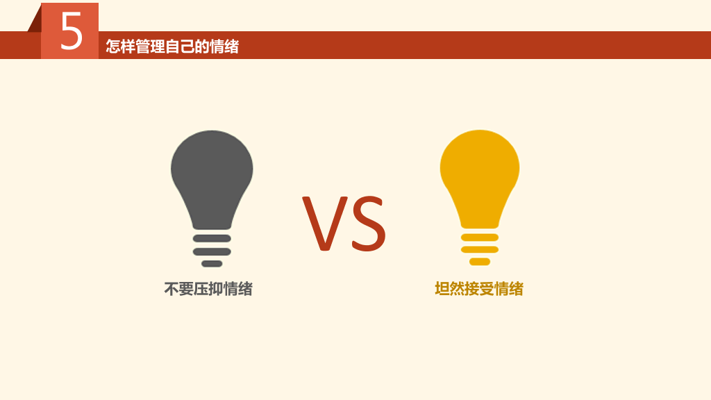 《DISCover自我探索》读书笔记PPT