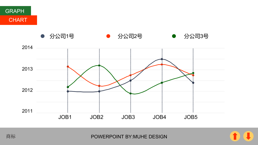 全图型时尚工作报告PPT模板