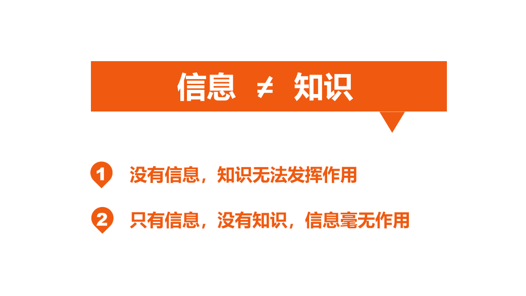 你的知识需要管理PPT