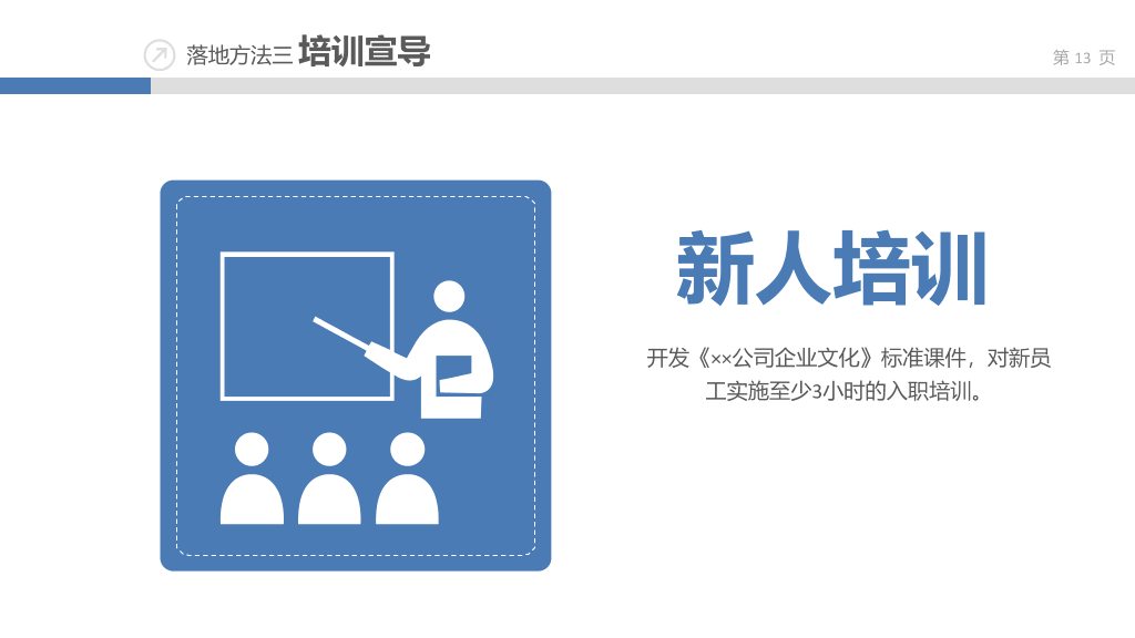 企业文化落地培训PPT课件