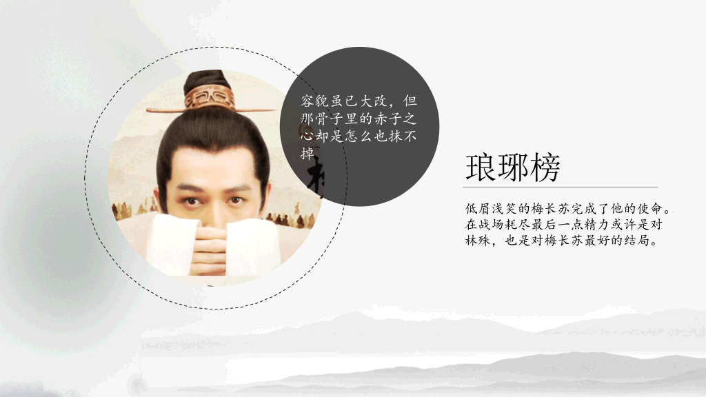 电视剧《琅琊榜》介绍PPT作品