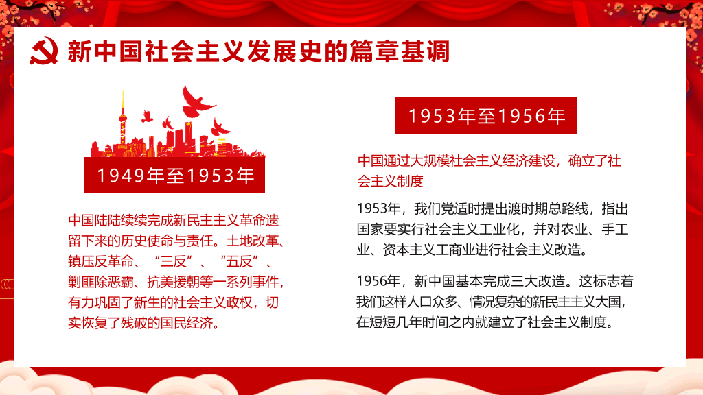 四史学习社会主义发展史PPT模板