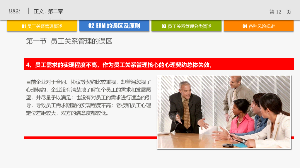 员工关系管理PPT培训课件