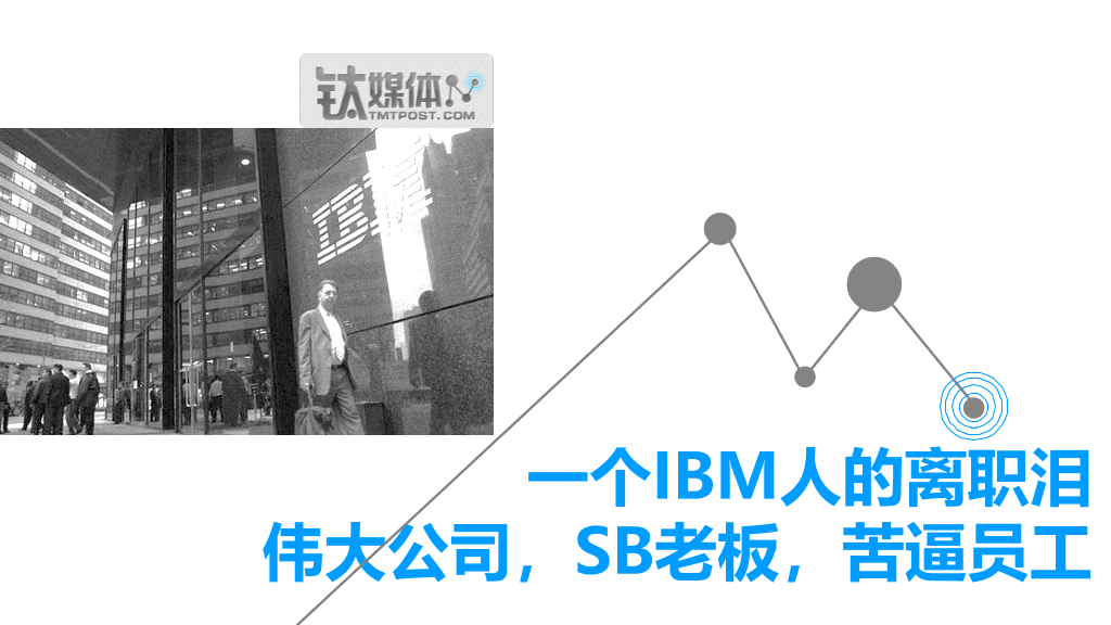 《职业转型的颠覆性路径》读书笔记PPT