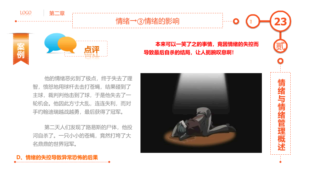 精品情绪管理培训PPT课件