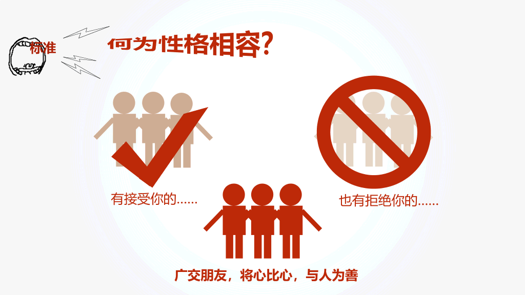 《职场解释系》读书笔记PPT