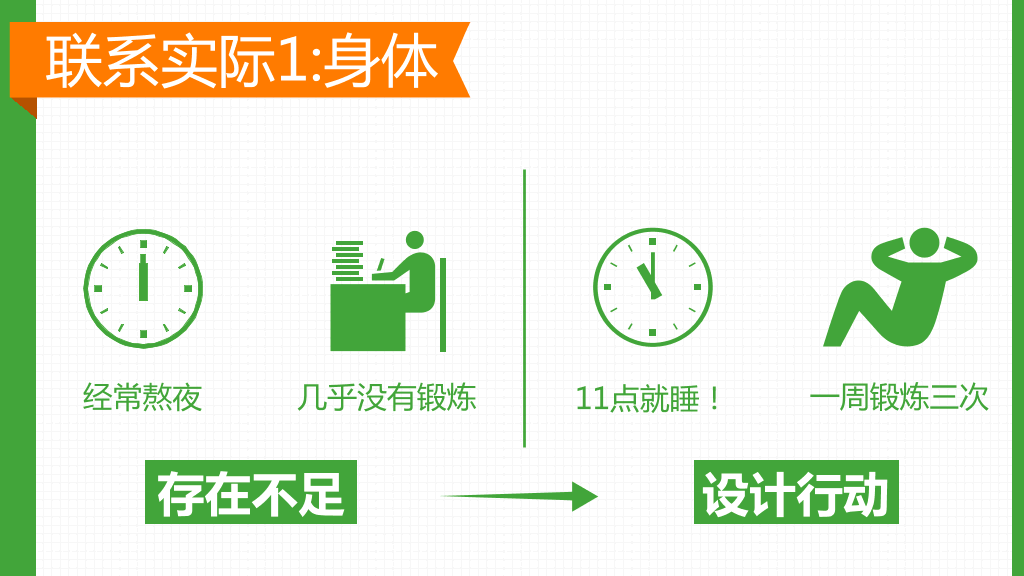 把每一天当做梦想的练习PPT