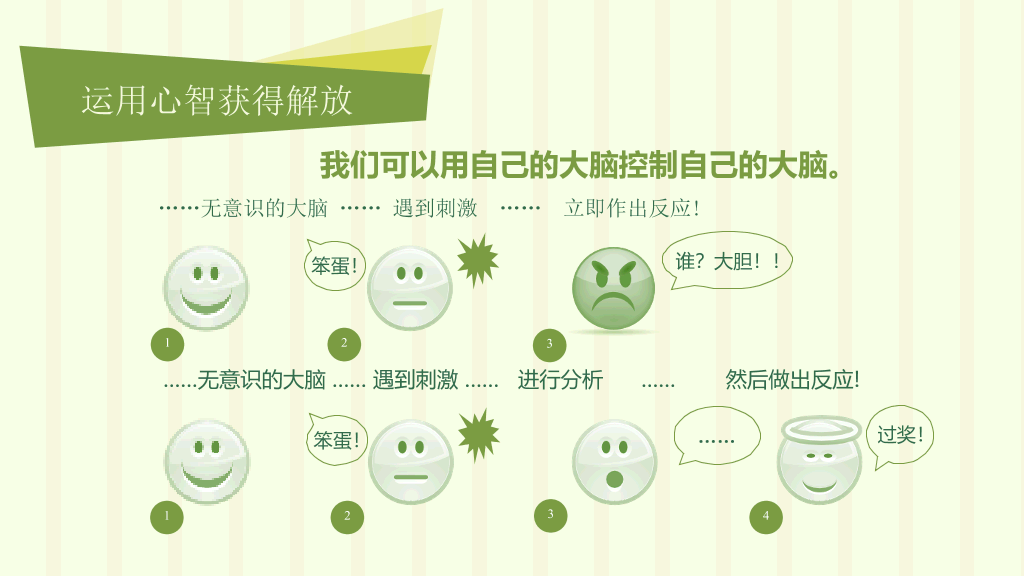 把时间当做朋友读书笔记PPT