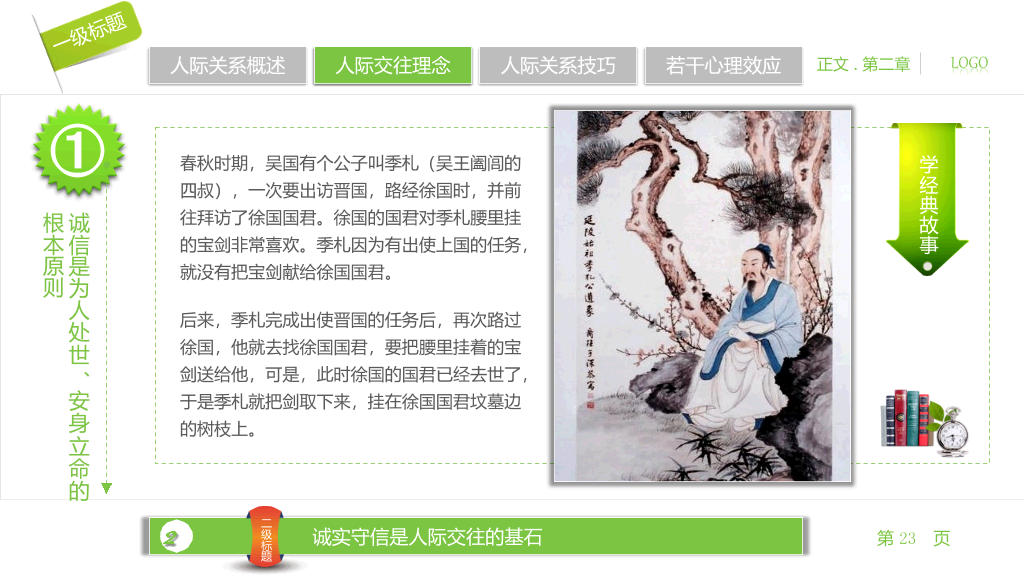 人际关系宝典PPT培训课件