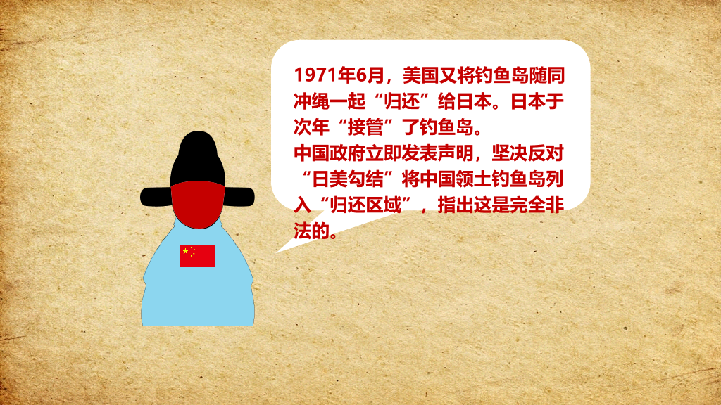 钓鱼岛的历史真相PPT动画