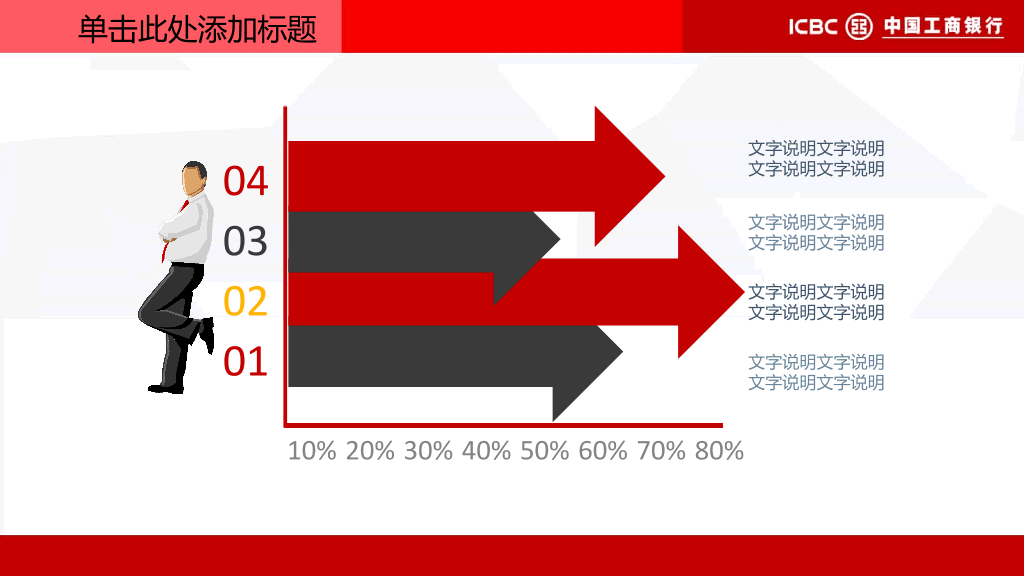 中国工商银行专用PPT模板