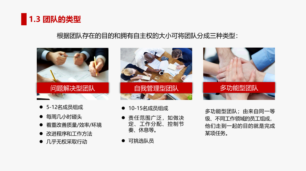 打造高绩效团队培训PPT模板