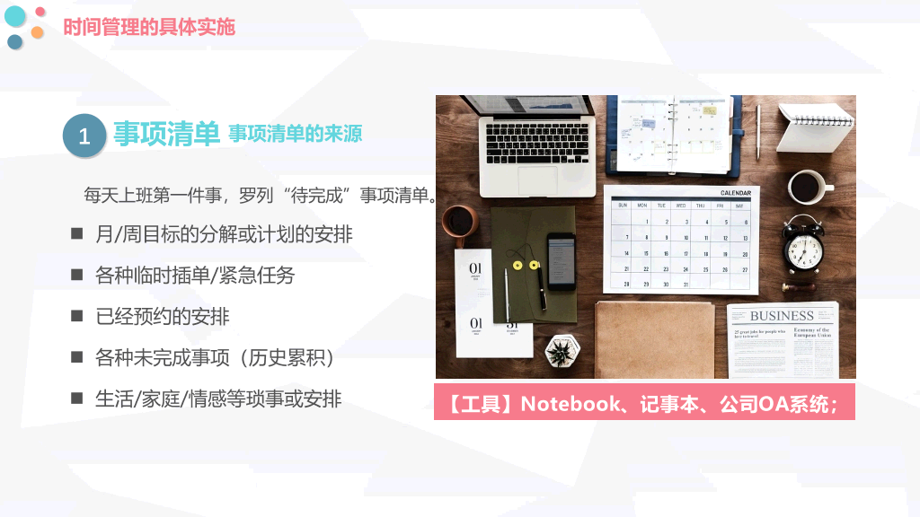 时间管理方法培训PPT模板