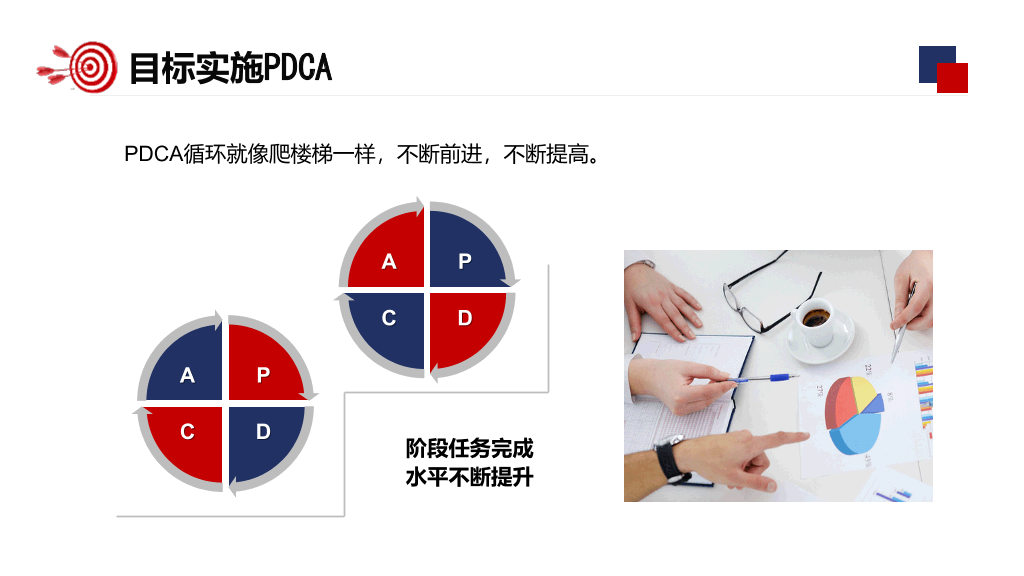 企业目标管理培训PPT模板