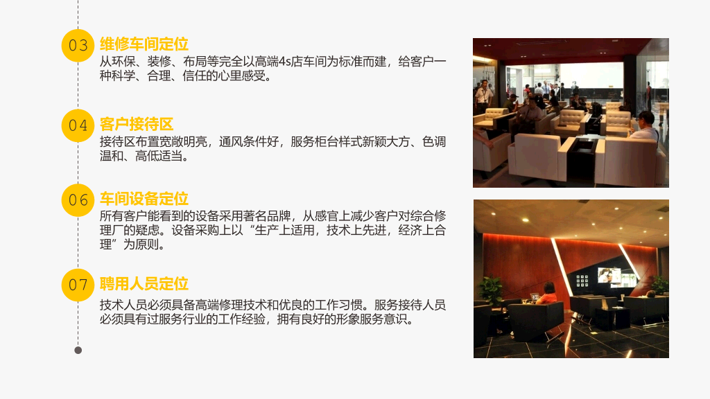 商业创业融资项目计划书PPT模板