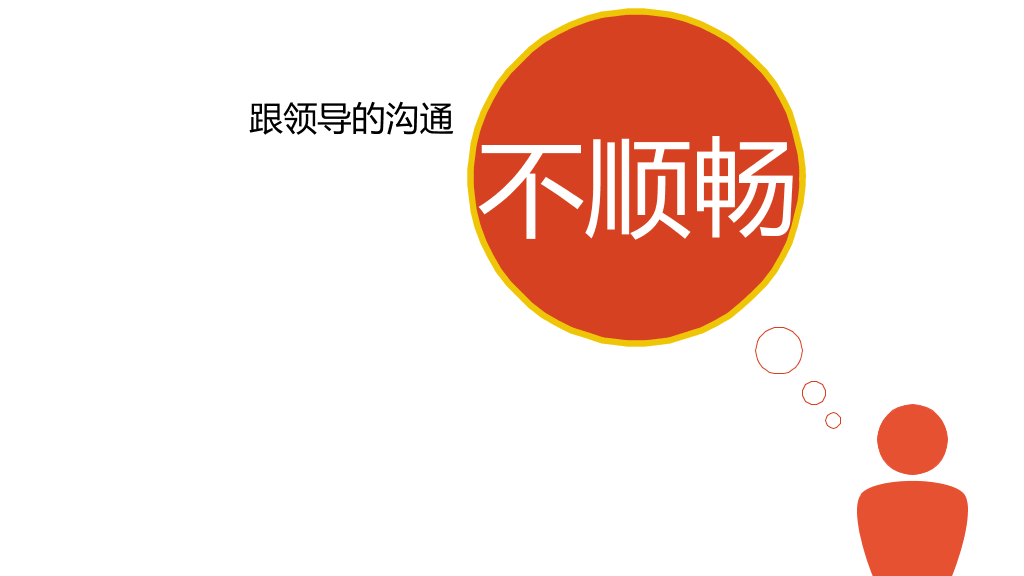 《2小时学会DISC》读书笔记PPT