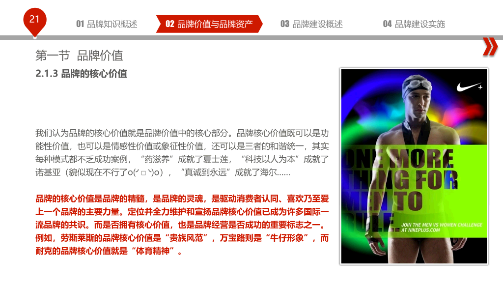 品牌建设培训PPT课件