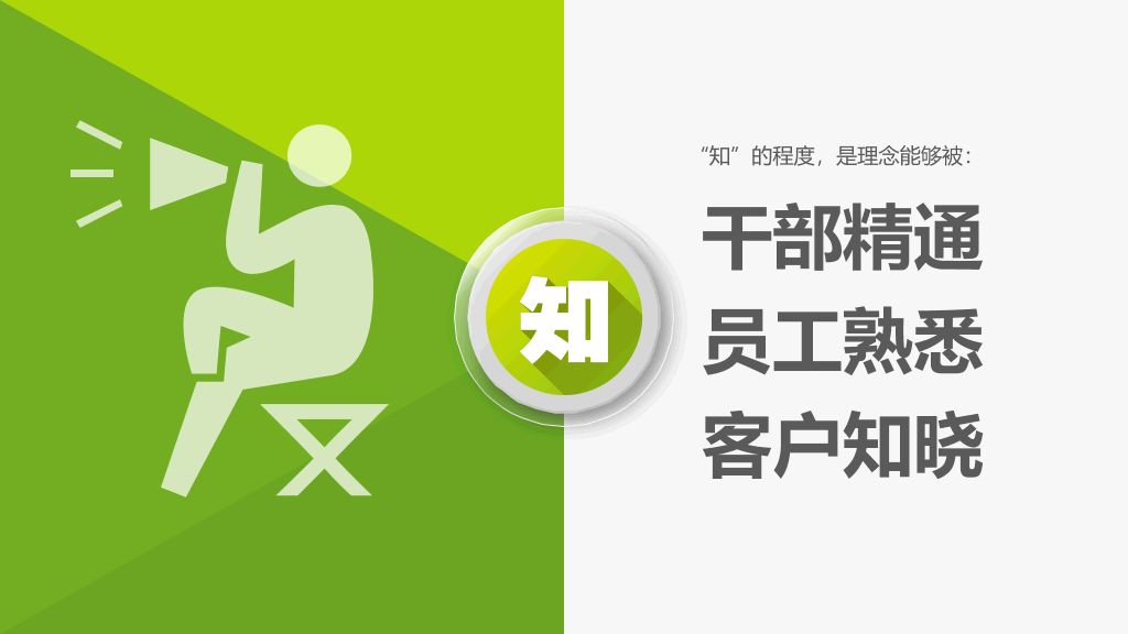 企业文化落地推演PPT课件