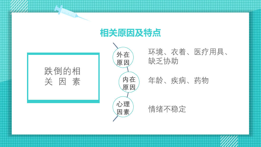 跌倒的预防和护理PPT模板