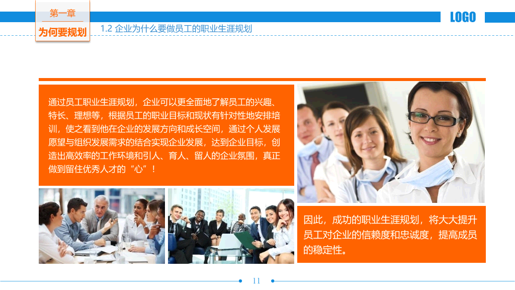 职业生涯规划培训PPT