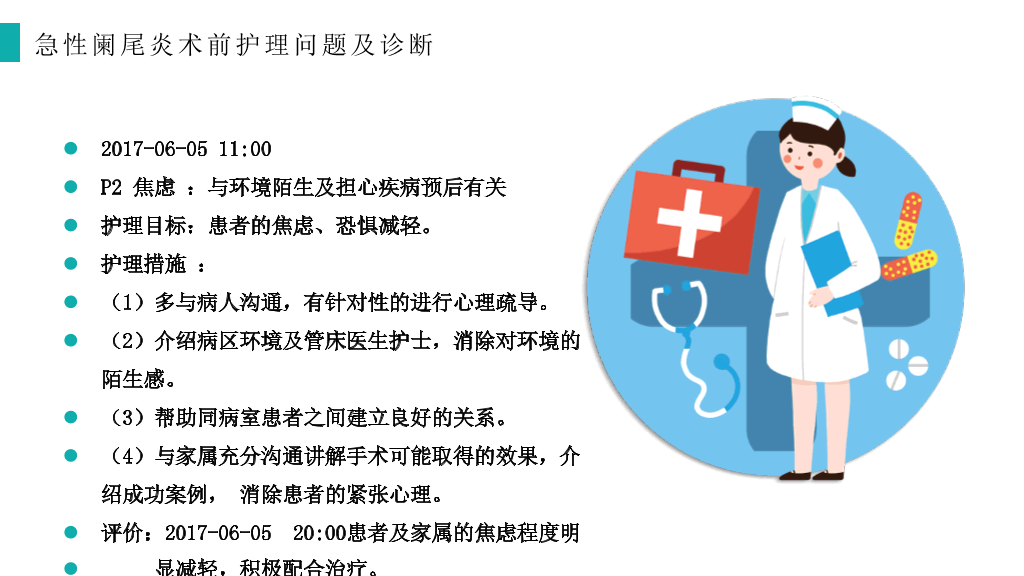 急性阑尾炎护理查房治疗PPT模板