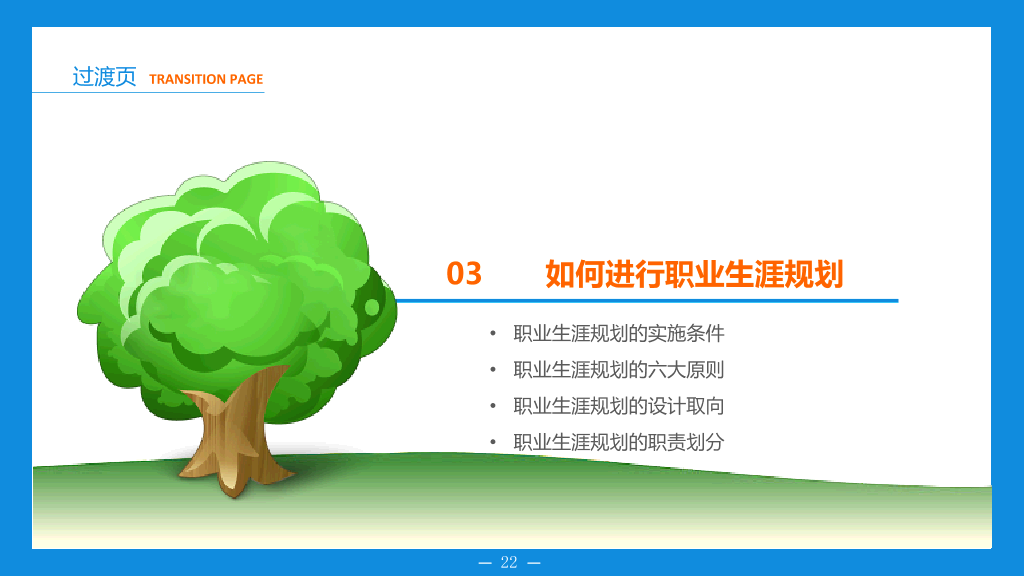 职业生涯规划培训PPT