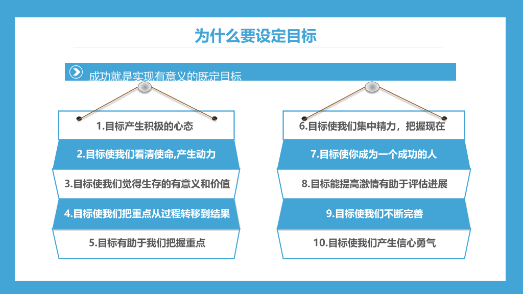 高绩效五项管理培训PPT模板