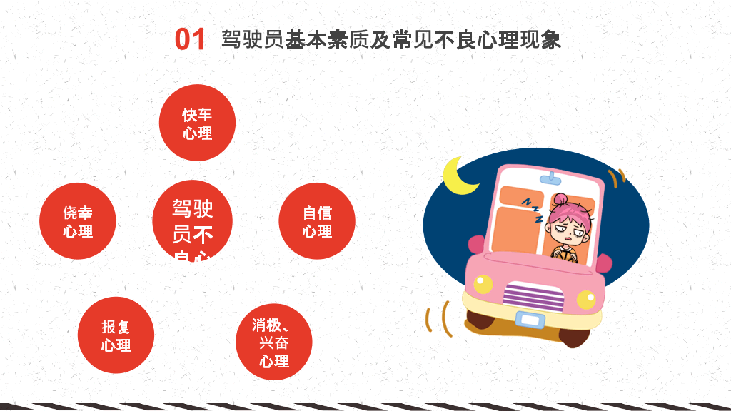 冬天冬季行车安全教育PPT模板